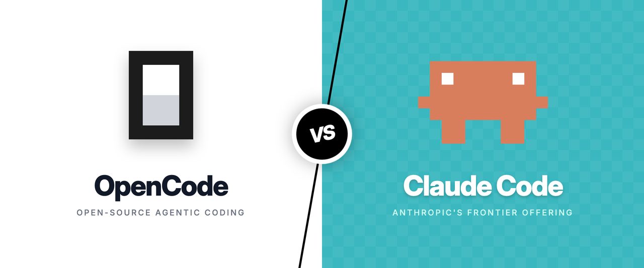 Overhead token : Claude Code vs OpenCode